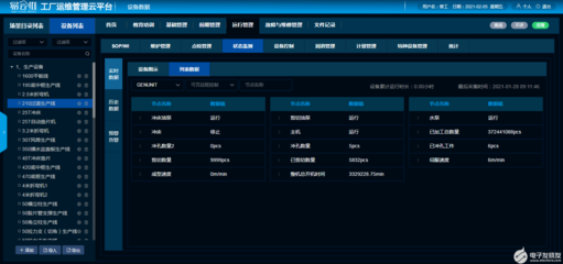 易云维设备管理系统 融合人工智能基础的智能运维新范式