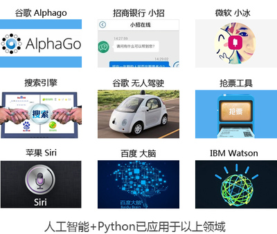 AI人工智能的未来应用及Python3技术开发培训